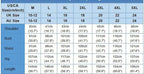 Size chart for M–5XL with UK and AU references and centimetre/inch garment measurements.